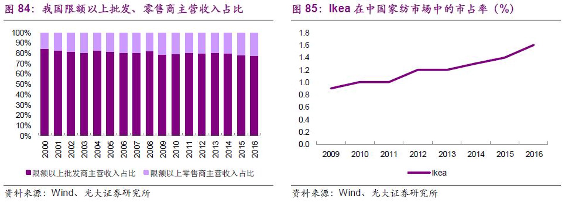 浩丰商贸
